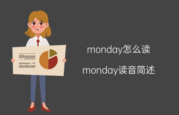 monday怎么读 monday读音简述